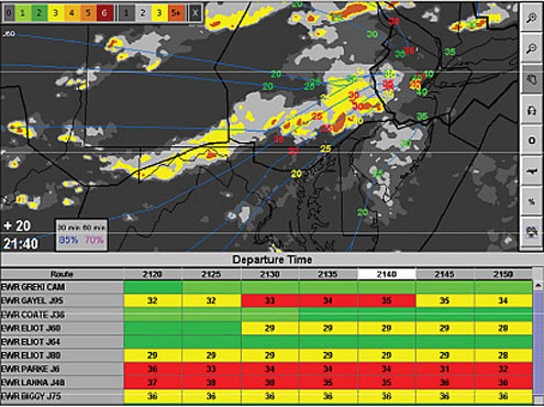 A screen shot of RAPT user interface shows the departure status timelines for Newark, N.J., departure routes and the weather forecast and projected departure trajectory animation screen. 