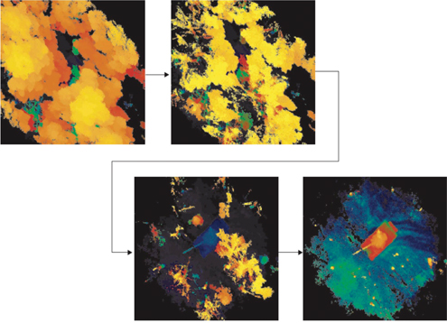 Example of imagery achieved by GM APD photodetector