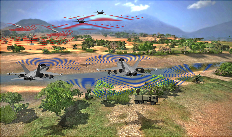 Notional modern battlespace shows multiple sensing systems on both offense and defense and a dense electromagnetic signal environment.